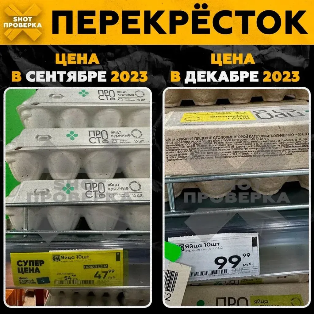 Рост цен на яйца. Фото © T.me / SHOT
