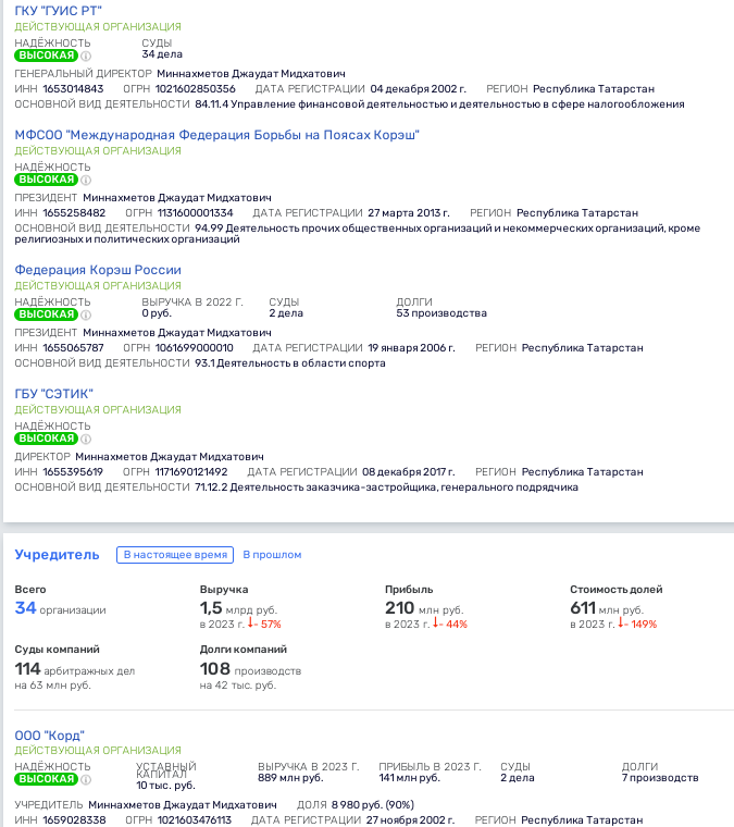 «Самолёт» ссадили  с казанского «рейса»: Минниханов выставил за дверь Воробьева